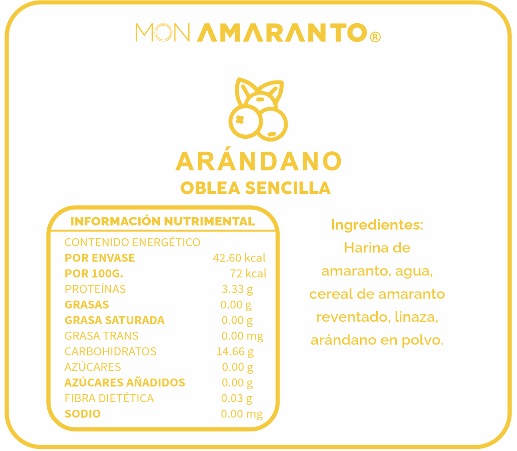 Obleas de Arándano