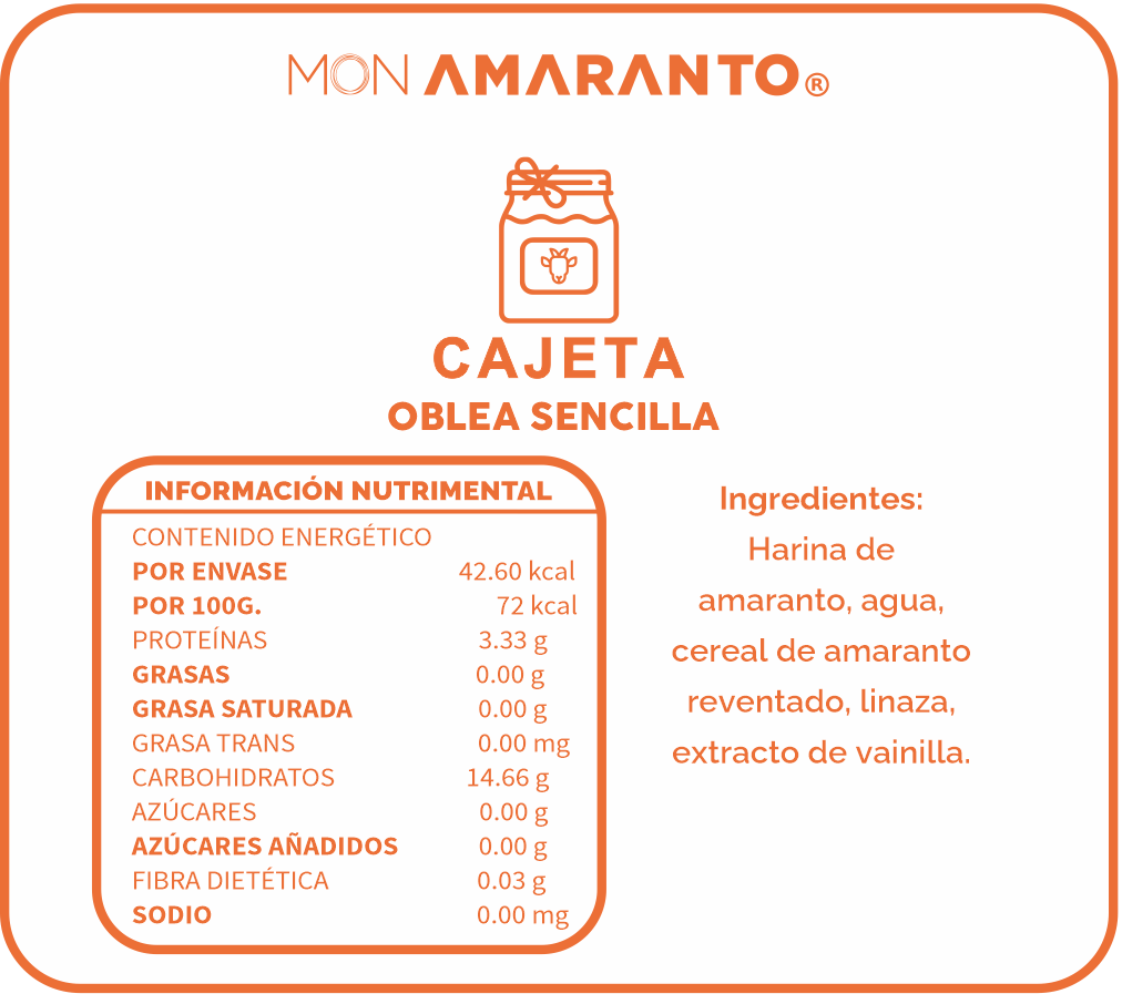 Obleas de Cajeta