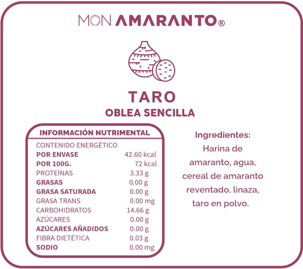 Obleas de Taro