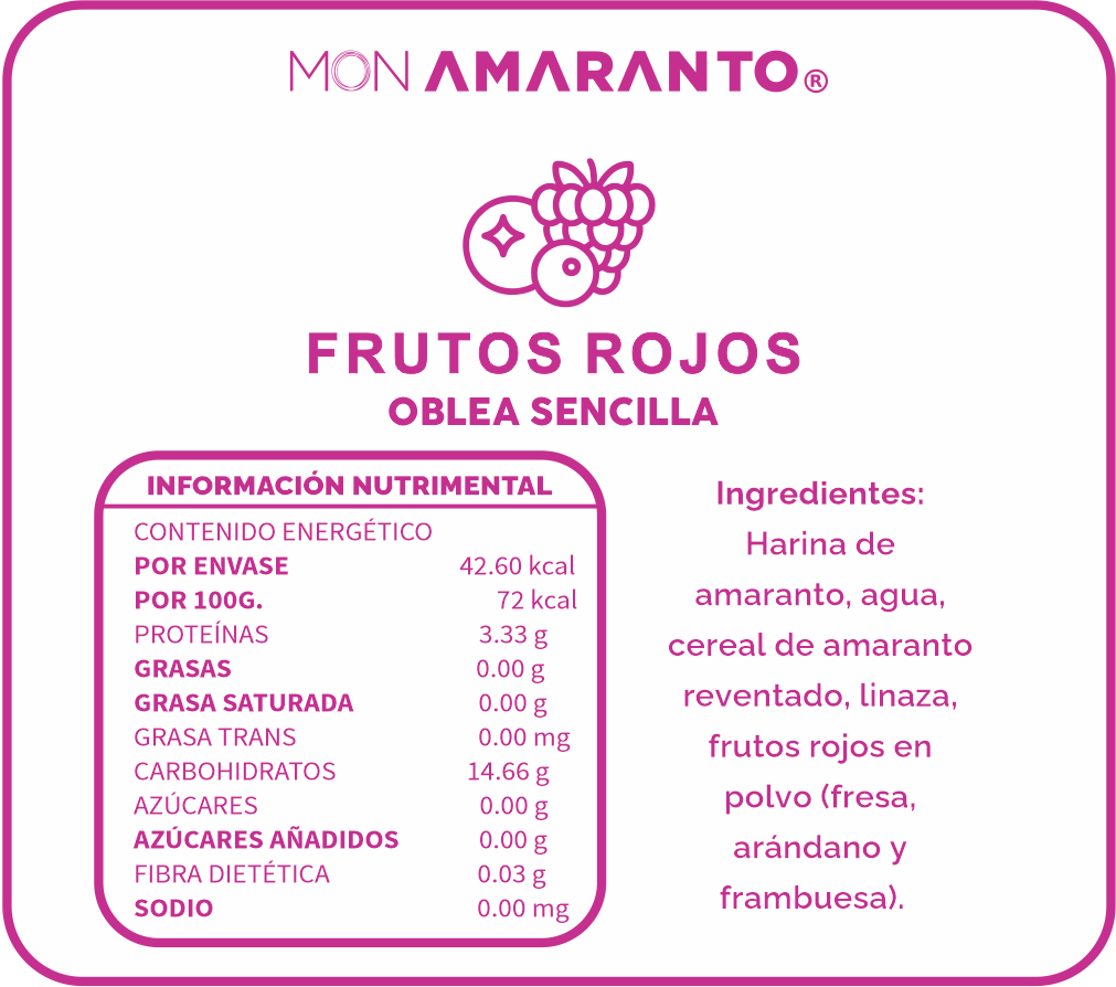 Obleas de Frutos Rojos